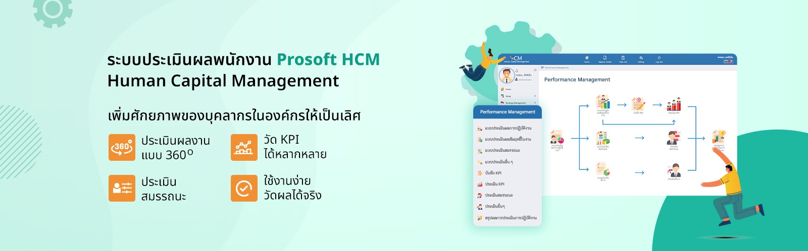 Prosoft HCM ระบบประเมินผลพนักงาน 